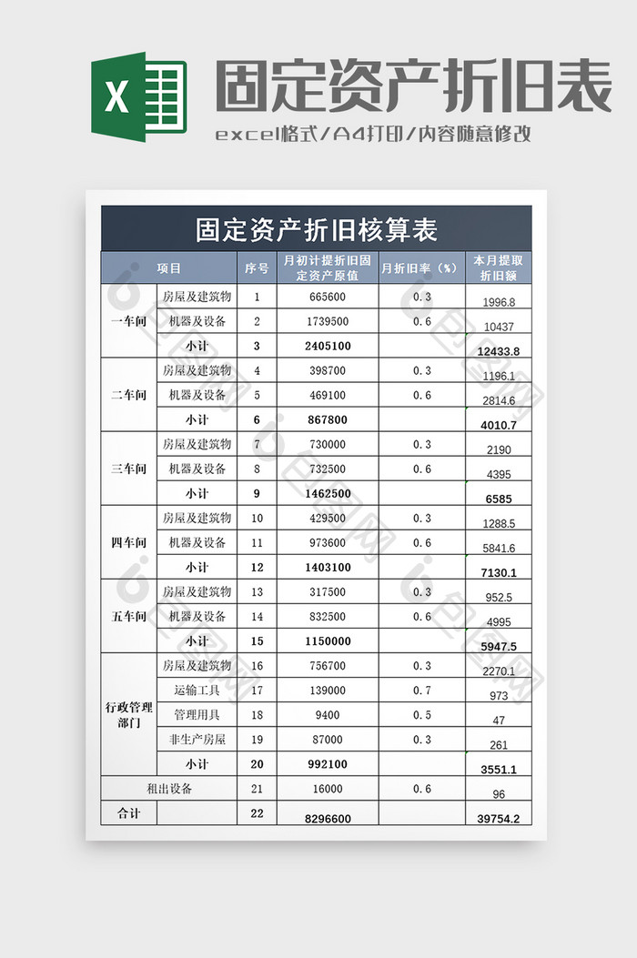 固定资产折旧核算表excel模板