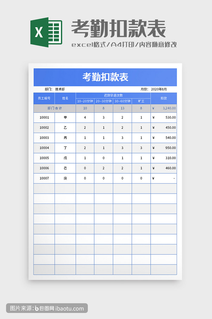 考勤扣款表excel模板,包圖網,圖片,素材,模板,免費