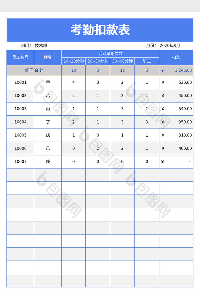 考勤扣款表excel模板