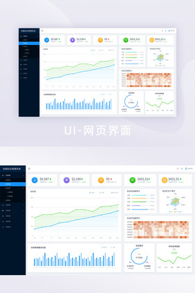 白色简洁风销售后台管理网页界面