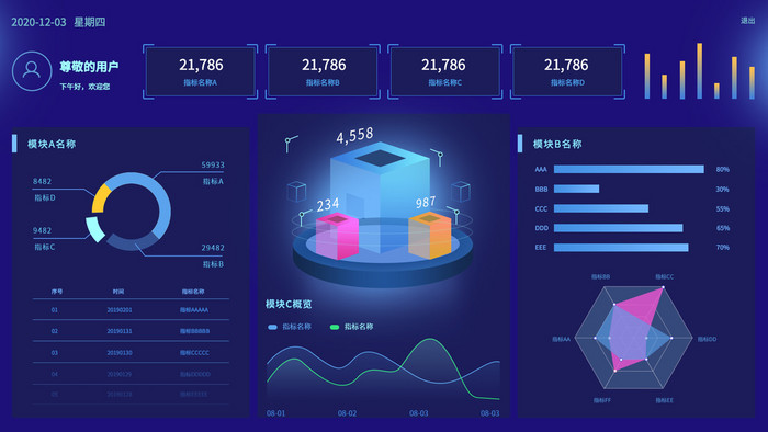 可视化大数据页面数据中心指挥大屏动效