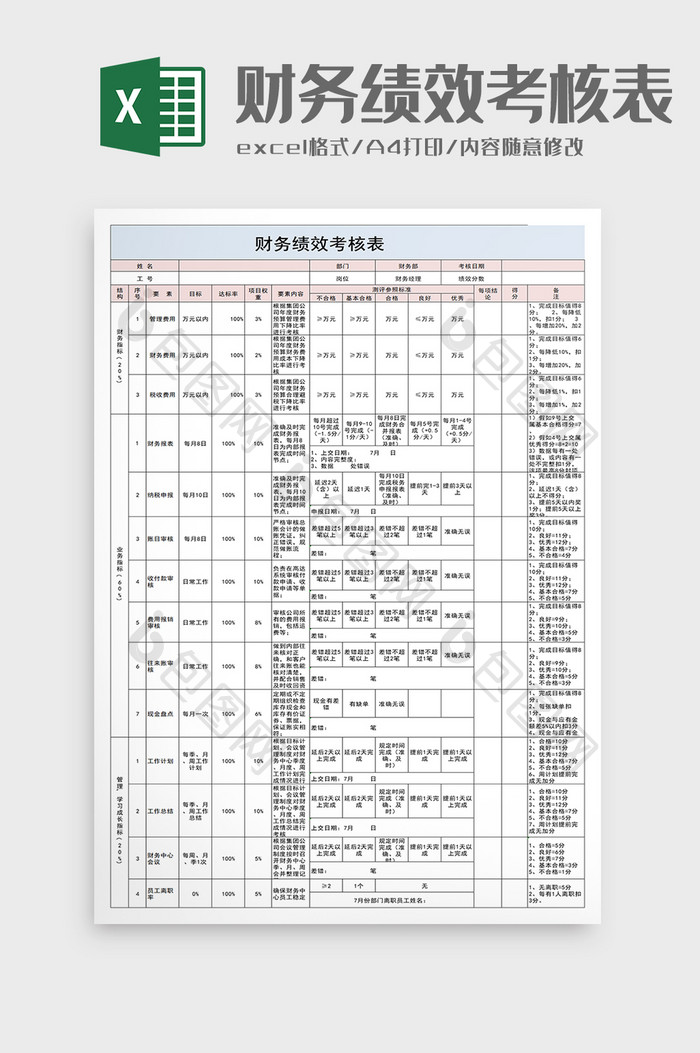 财务绩效考核表excel模板