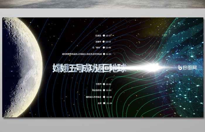 黑色大气嫦娥五号成功返回地球海报