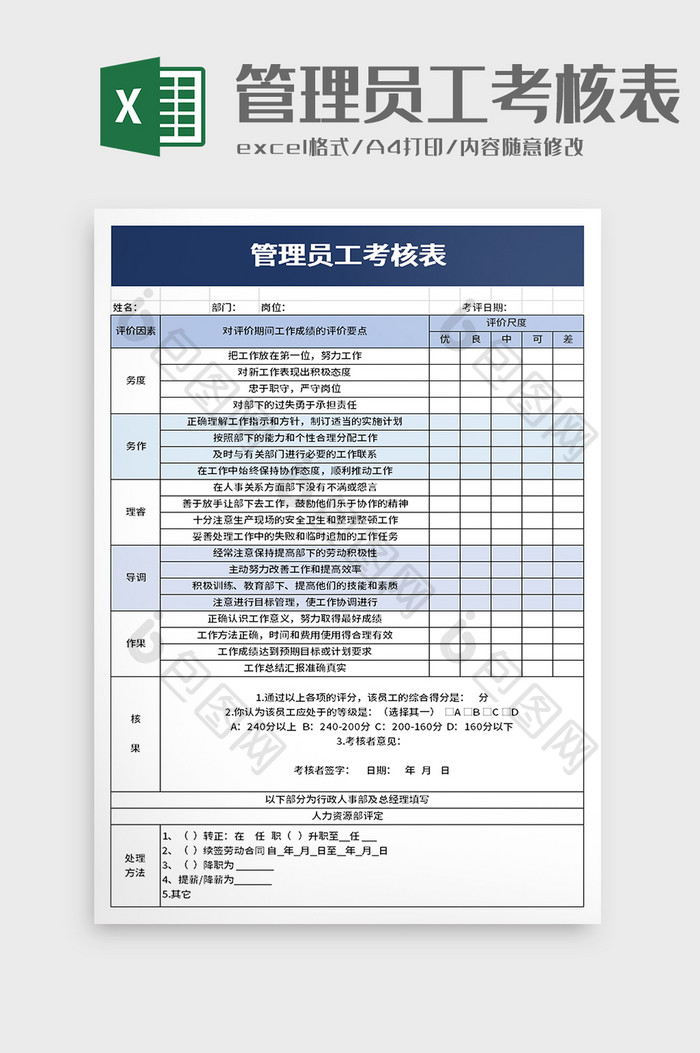 企业管理员工考核表excel模板