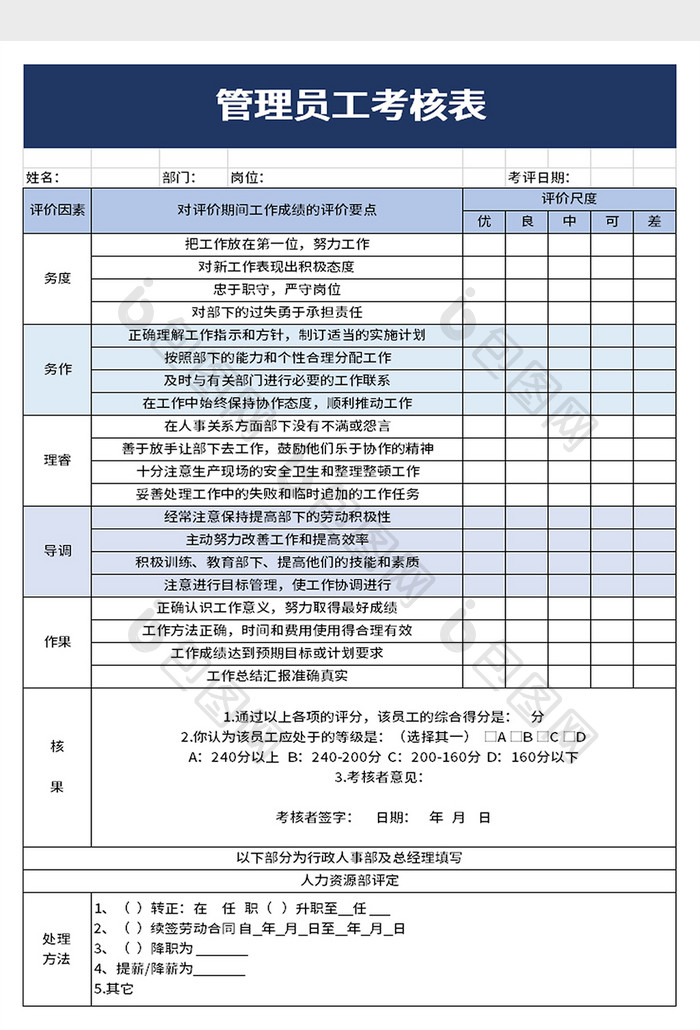 企业管理员工考核表excel模板