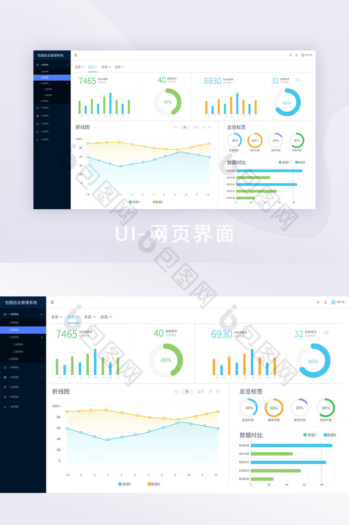 蓝色可视化管理系统功能页UI网页界面