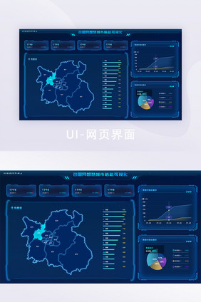 科技感数据可视化数据展示数据分析大屏PC