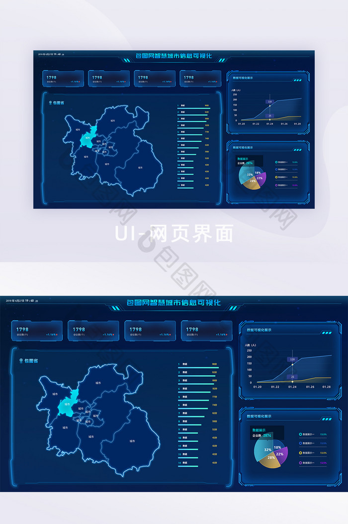 科技感数据可视化数据展示数据分析大屏PC