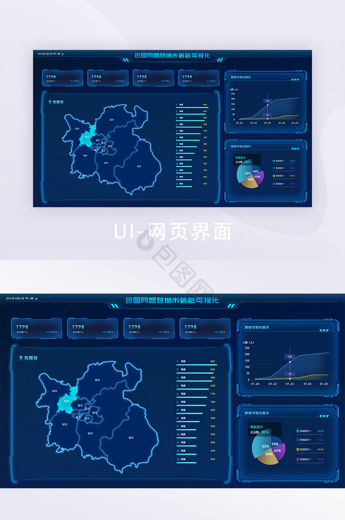 科技感数据可视化数据展示数据分析大屏PC图片