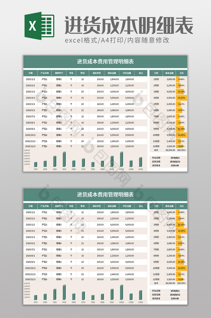 进货成本费用管理明细表excel模板