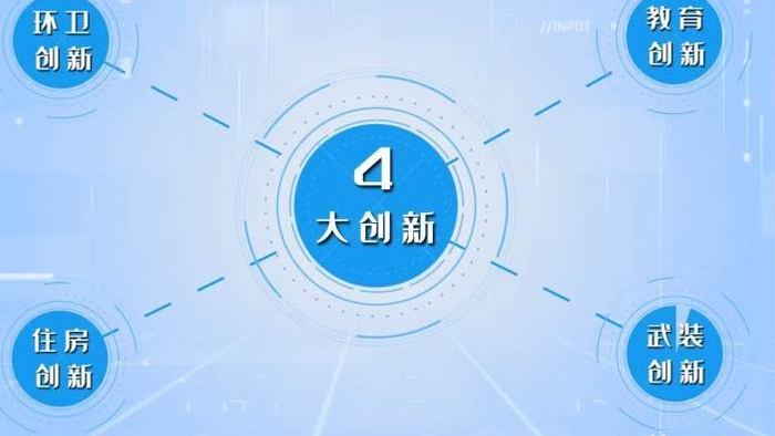 简约干净科技风企业架构板块AE模板