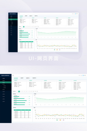 绿色简洁后台管理系统详情UI网页界面