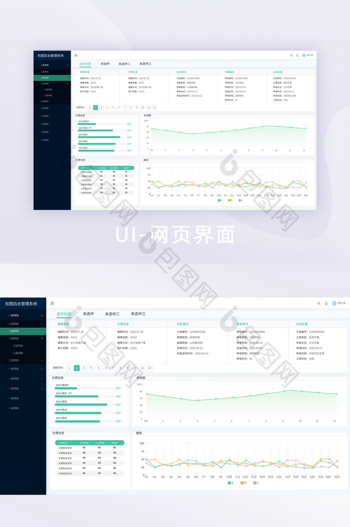 绿色简洁后台管理系统详情UI网页界面