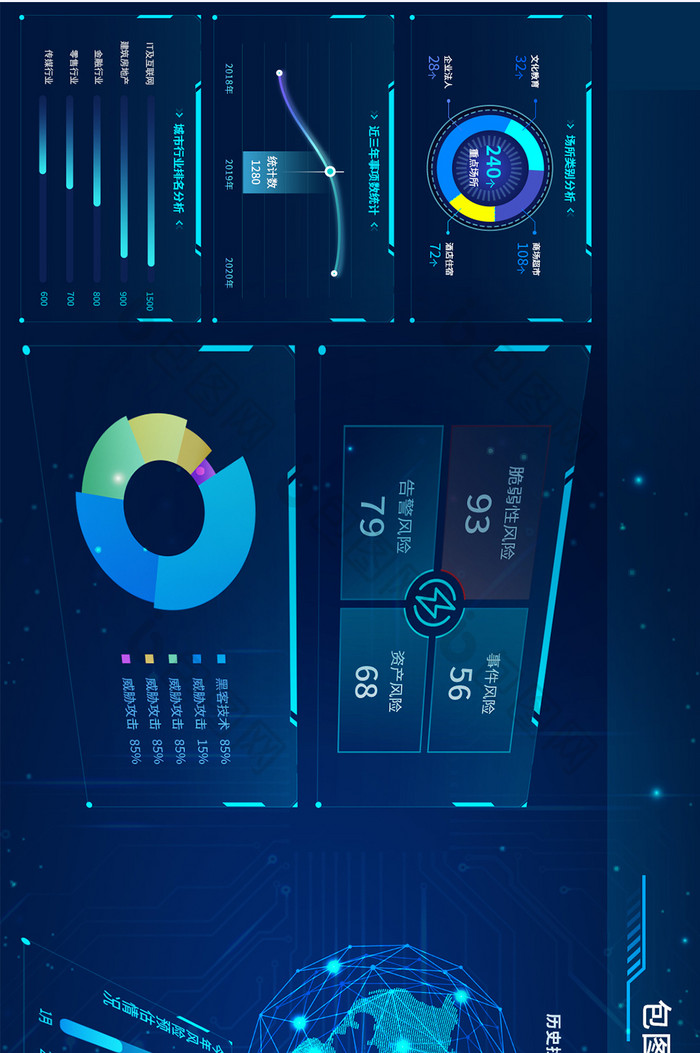 蓝色科技安全数据监测可视化超级大屏