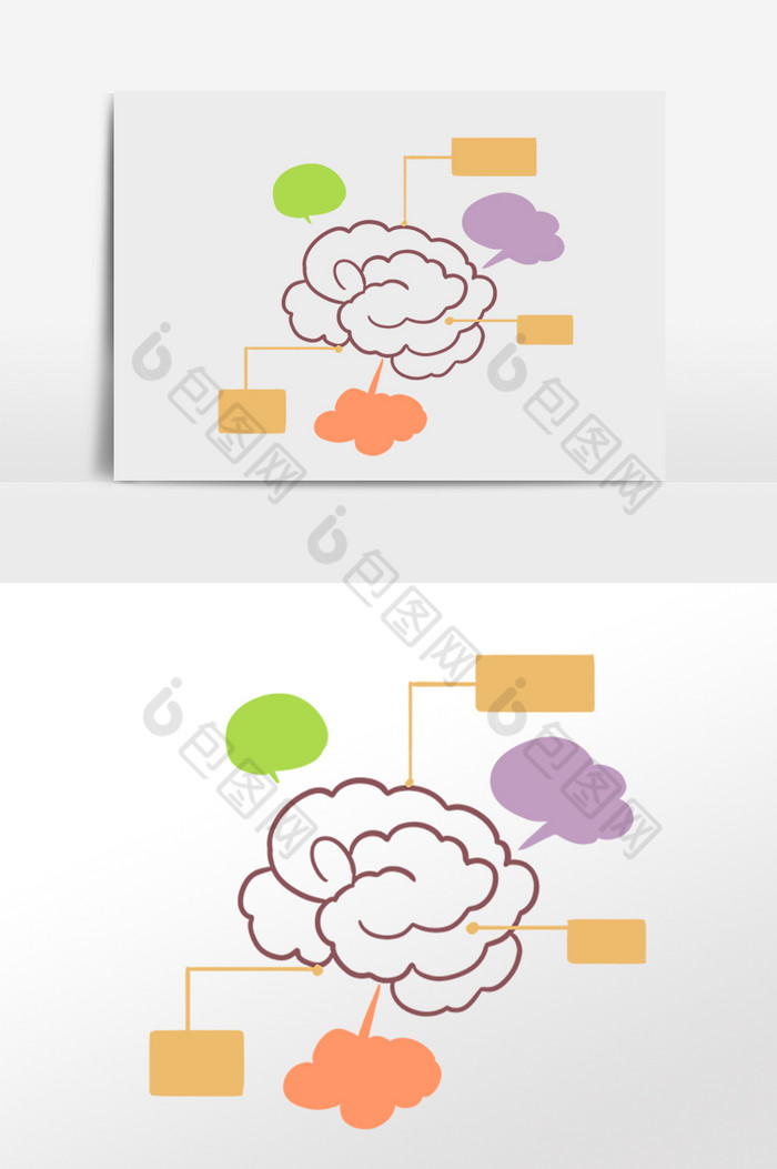 思维导图脑图架构图