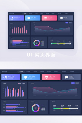 深色简洁可视化系统后台网页界面