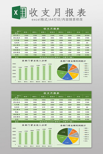 收支月度报表Excel模板图片