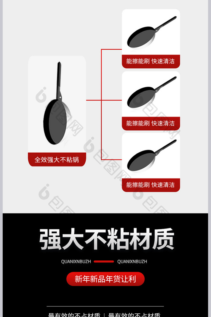 年货节新品上新特惠不粘锅厨房用品详情页