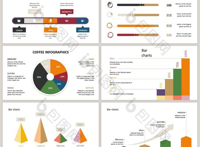 创意咖啡融资40页图表合集PPT模板