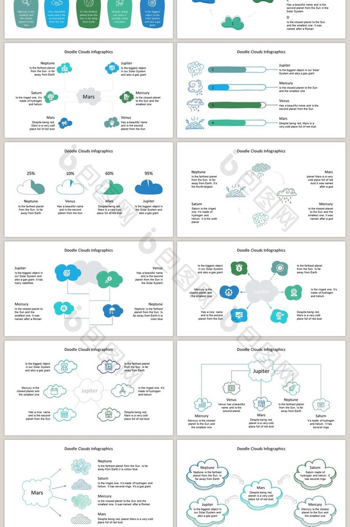 可爱云朵图表40页图表合集PPT模板