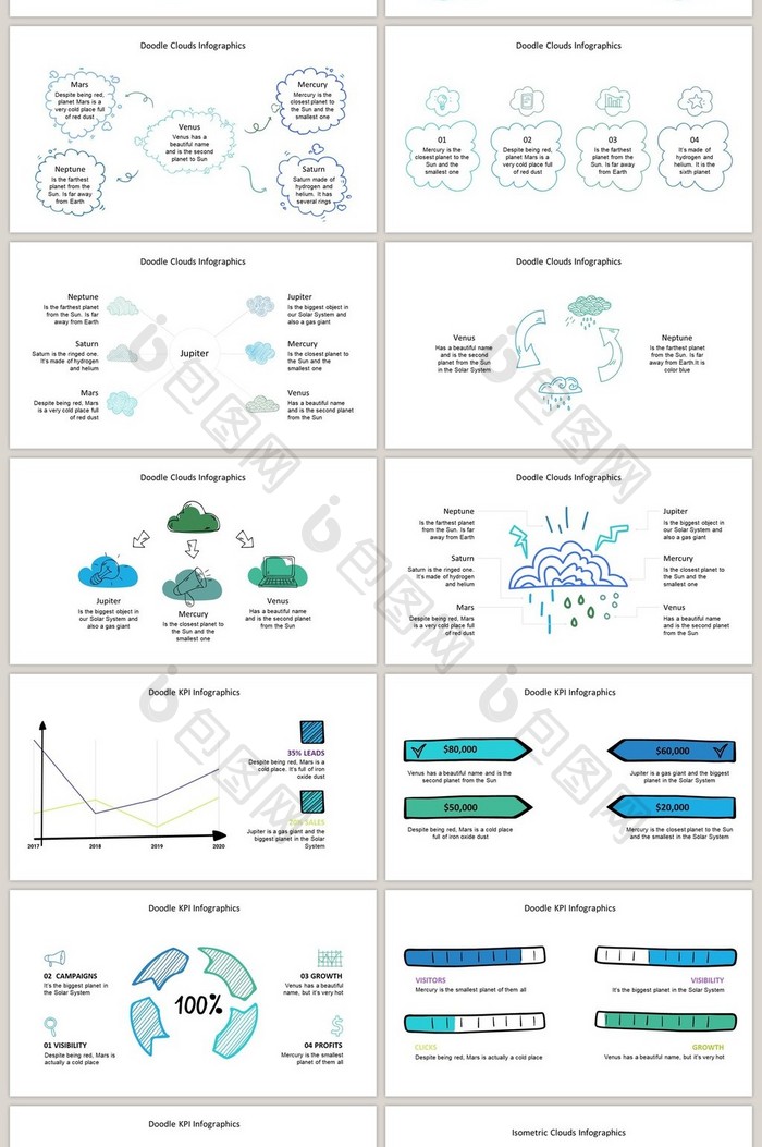 可爱云朵图表40页图表合集PPT模板