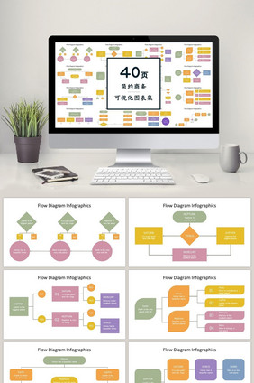 清新配色关系图40页图表合集PPT模板