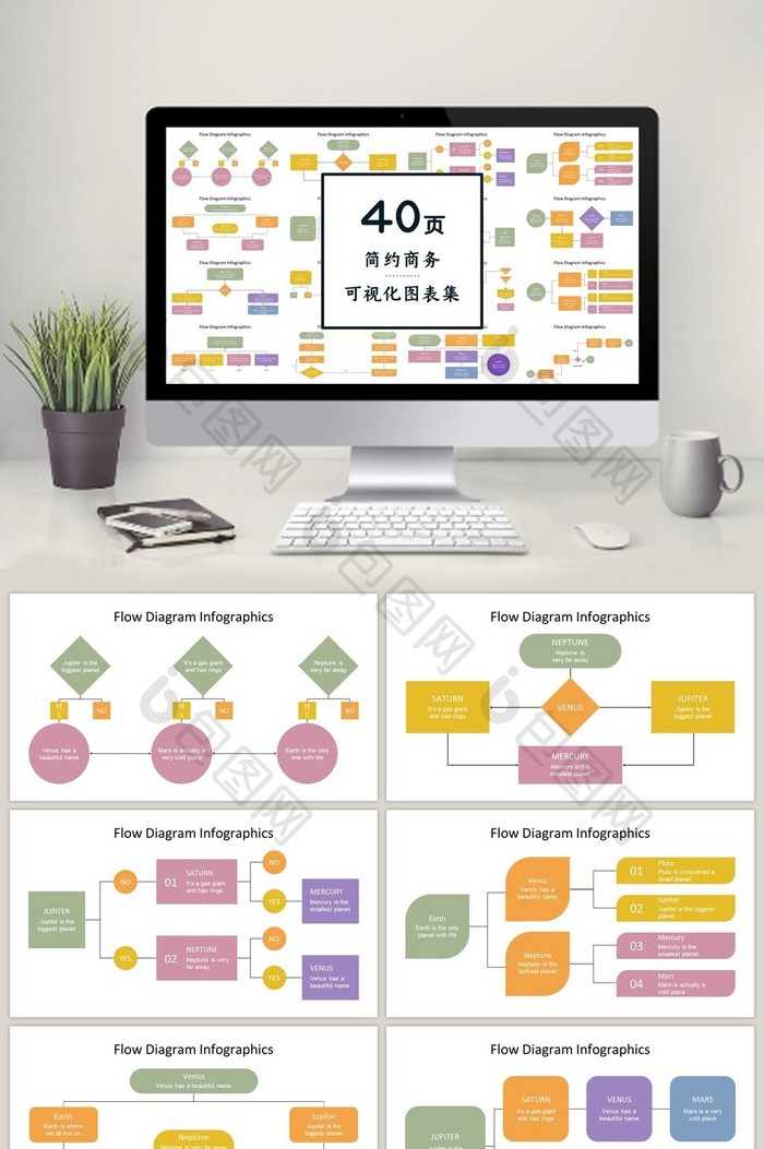 清新配色关系图40页图表合集PPT模板