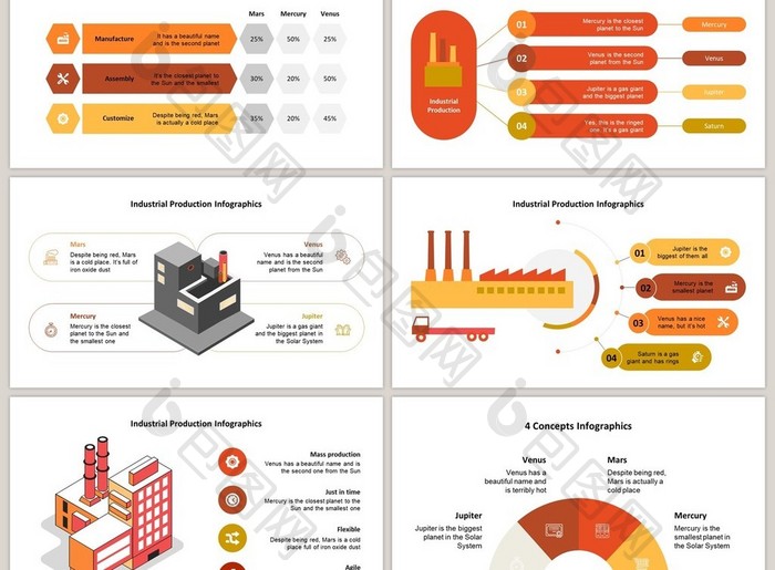 橙黄色建筑40页图表合集PPT模板