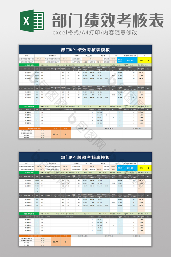 部门KPI绩效考核表模板excel模板下载-包图网