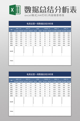 电商运营一周数据总结分析表excel模板图片