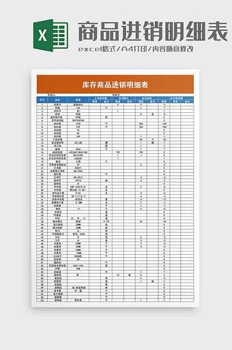 库存商品进销明细表excel模板图片