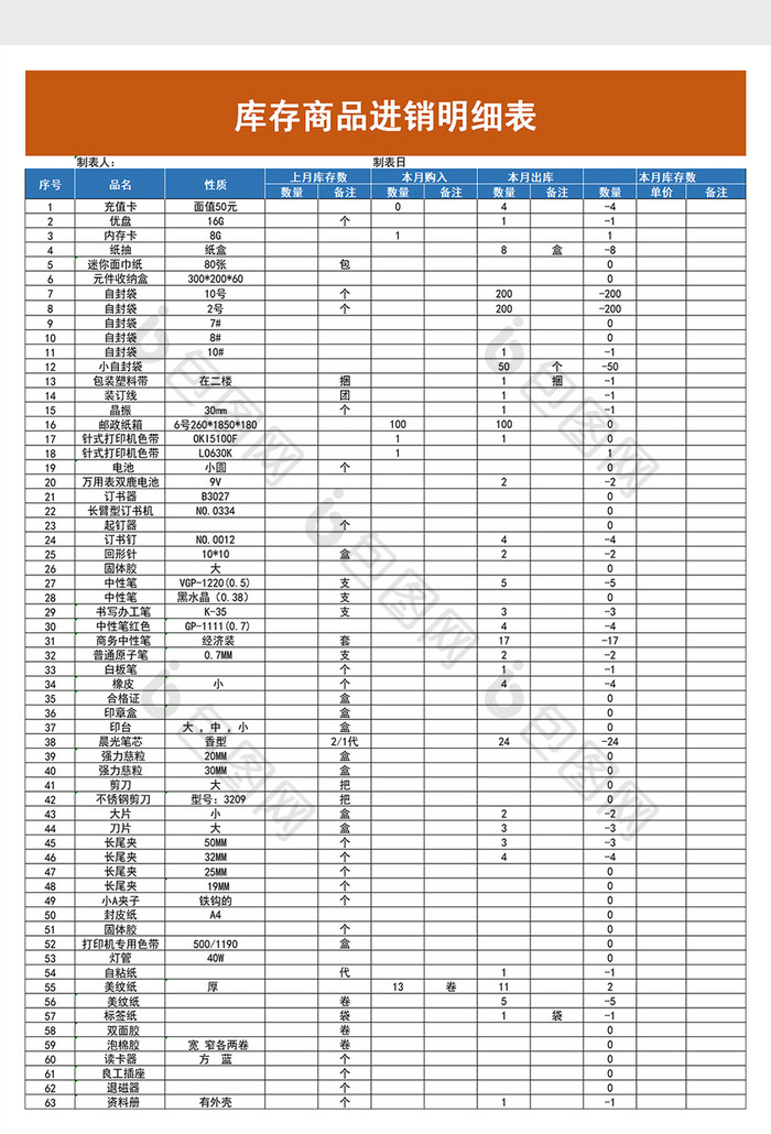 库存商品进销明细表excel模板