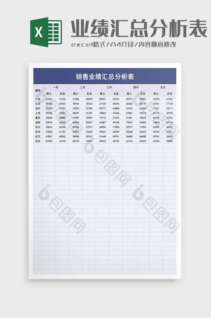 销售业绩汇总分析表excel模板