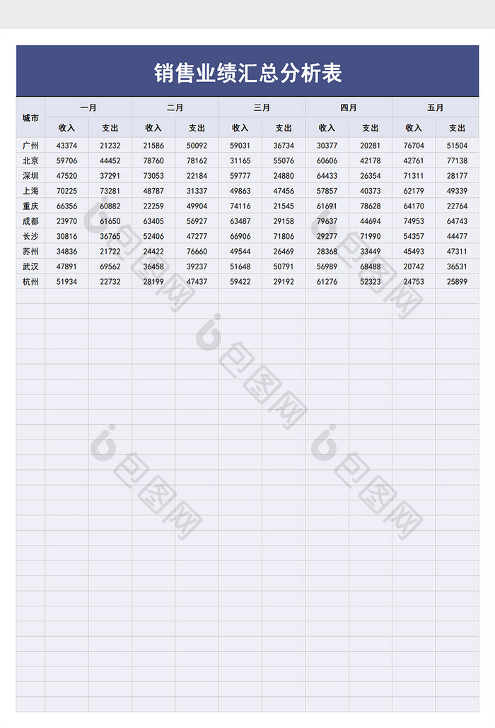 销售业绩汇总分析表excel模板