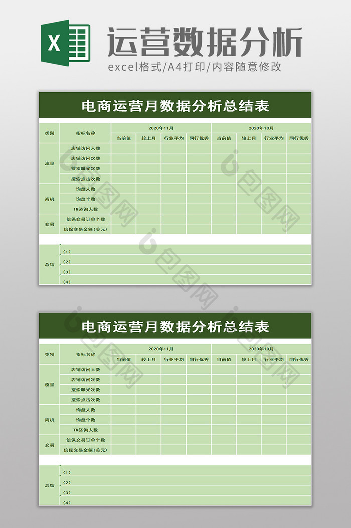 电商运营月数据分析总结表excel模板