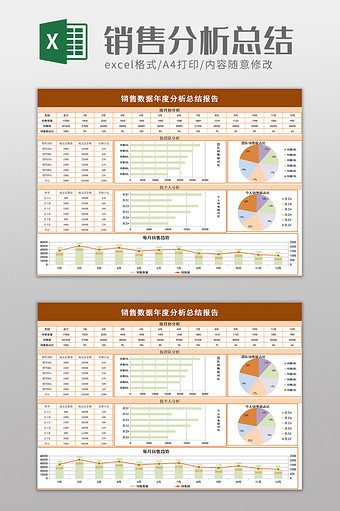 销售数据年度分析总结报告excel模板图片