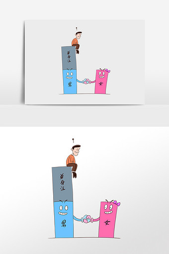 男女比例失调重男轻女