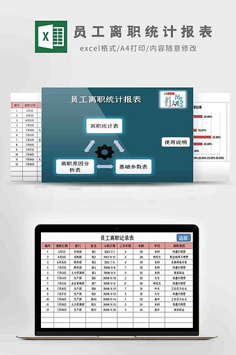 员工离职统计报表Excel模板图片