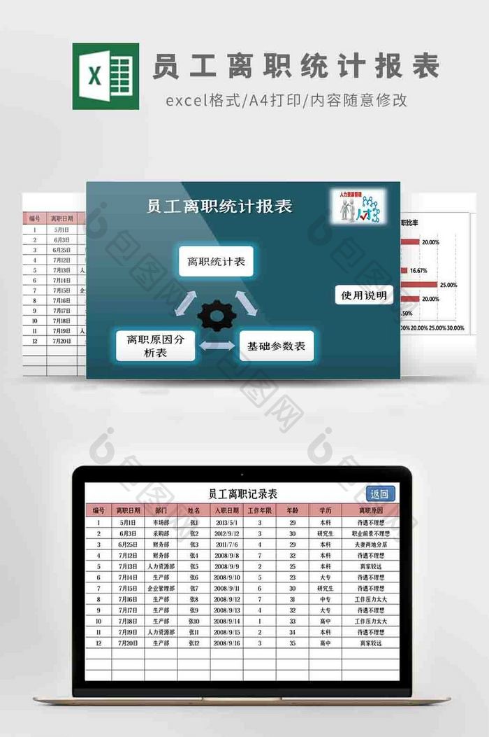 员工离职统计报表Excel模板