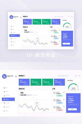 浅色简约数据销售电商后台UI网页功能页