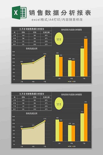 销售数据分析报表Excel模板图片