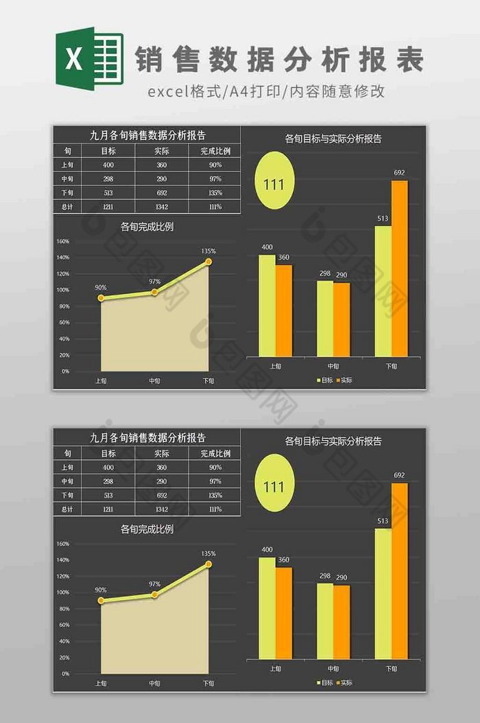 銷售數據分析報表excel模板