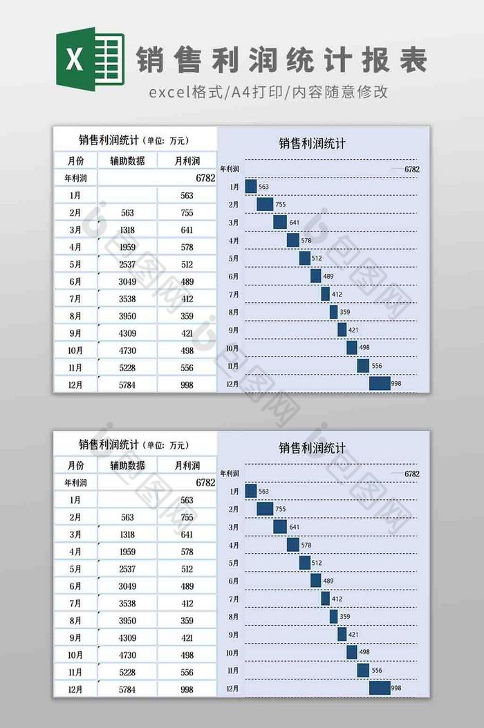 销售利润统计报表Excel模板图片图片