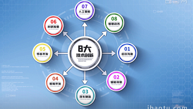 产业链图片-产业链素材免费下载-包图网