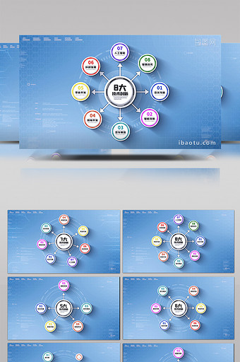 简约彩色科技分类产业链展示AE模板图片