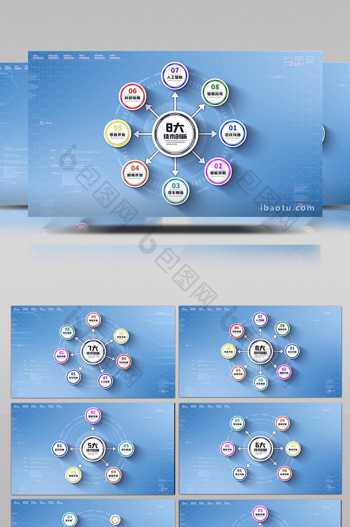 简约彩色科技分类产业链展示AE模板