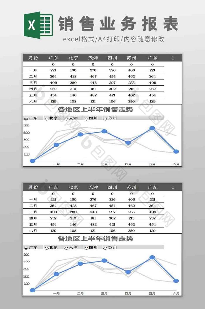 各地区销售业务报表Excel模板