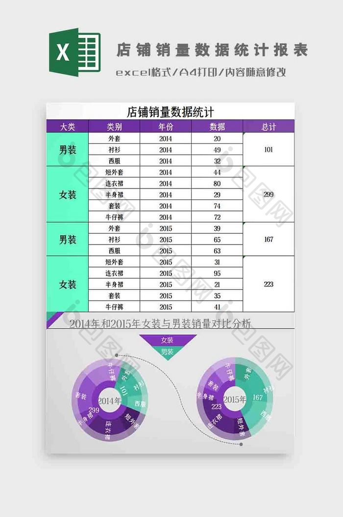 店铺销量数据统计报表Excel模板