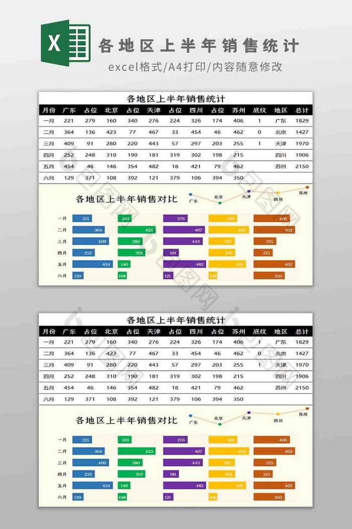 各地区上半年销售统计Excel模板