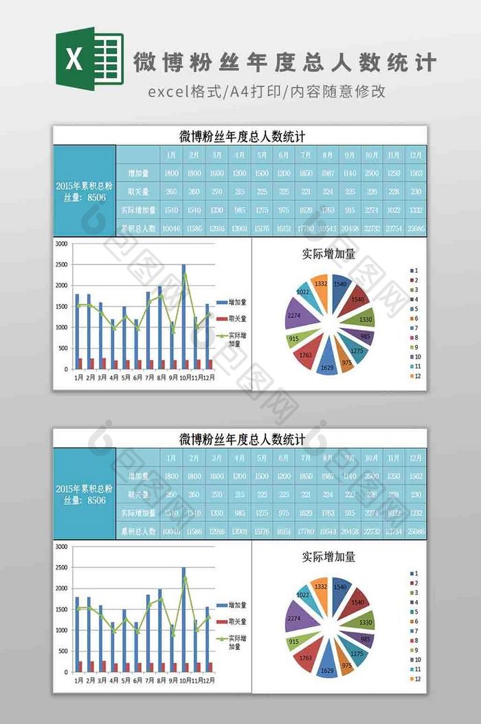 微博粉丝年度总人数统计Excel模板